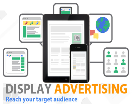 Display Advertising