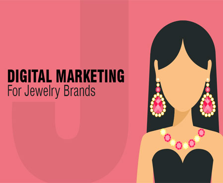 Jewellery SEO Service