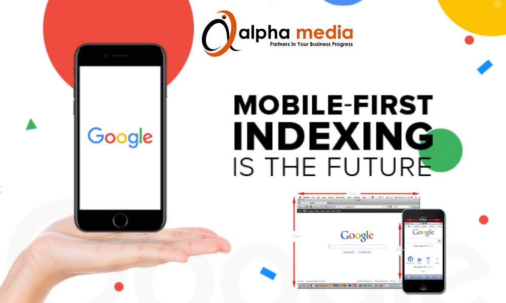 Mobile First Indexing